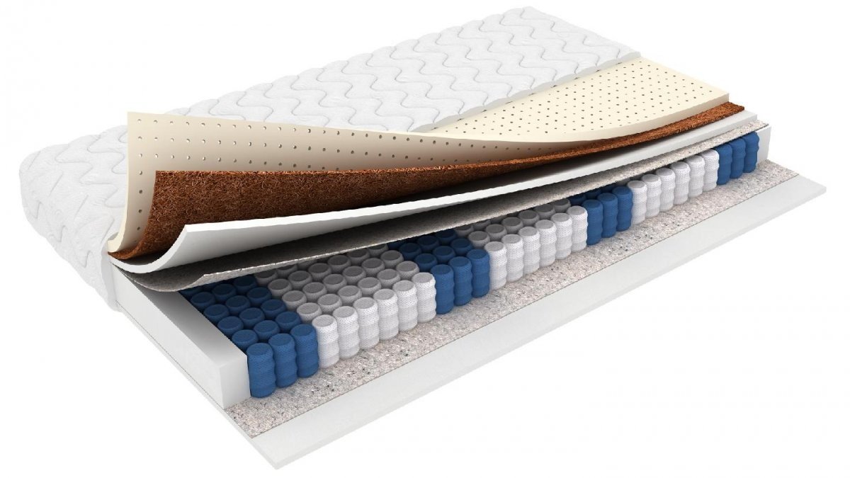 Matrac Milano plus 180/200/cca 21 cm produkt