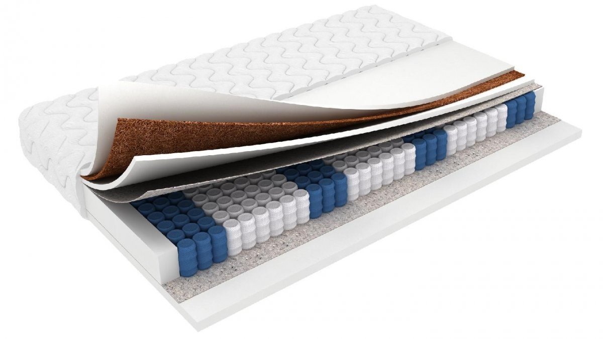 Matrac Evora plus 180/200/cca 22 cm produkt