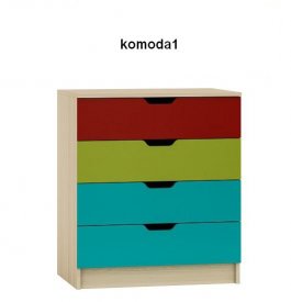 produkt